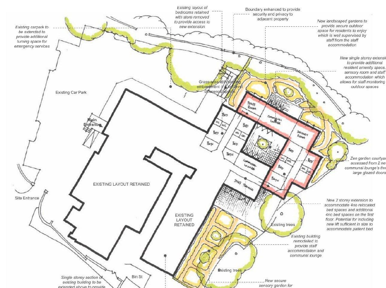 Proposed concept sketch showing extension, staff accommodation and landscaped gardens